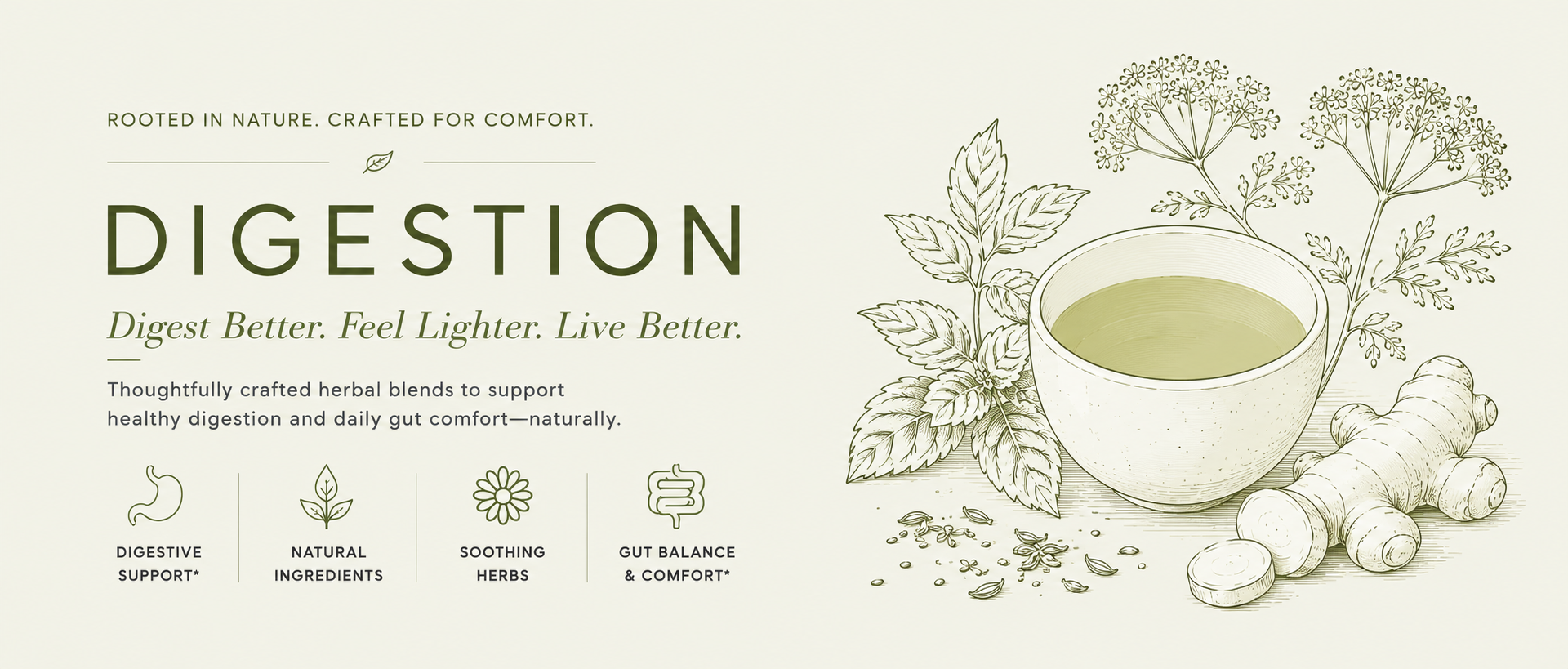 Digestion/ Inflammation